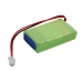 Dogtra Receiver 2502B