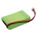 Dogtra Receiver 3502NCP
