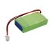 Dogtra Receiver 3502NCP