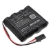 Best access systems 1003