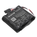 Best access systems 1003