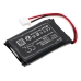 Dogtra Transmitter IQ