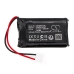 Dogtra Transmitter IQ