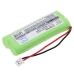 Dogtra Transmitter 200NC