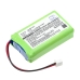 Dogtra 2500B Transmitter