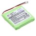 BTI Verve 410 red