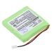 BTI Verve 410 red