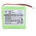 BTI Verve 410 red