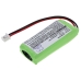 Dogtra 2300NCP Transmitters