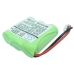 Sagem Batterie de téléphone sans fil BTI Telecom CS-SEC31CL