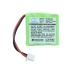 Sagem Batterie de téléphone sans fil BTI Telecom CS-SEC31CL