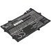Batteries Remplace SP397281A