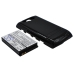 Batteries Remplace SHI03UAA