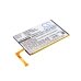 Batteries Remplace UBATIA246AFN1