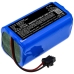 Batteries Remplace RVBAT700