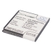 Batteries Remplace EB645247LU