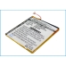 MP3, MP4, MP4, PMP Batterie Samsung CS-SMC3SL