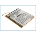 MP3, MP4, MP4, PMP Batterie Samsung CS-SMC3SL