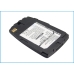 Akku kompatibel mit Samsung CS-SME760SL