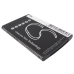 Batteries Remplace AB463651BU