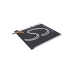 Batteries Remplace EB-BT367ABA