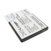 DeskTop Charger Ntt docomo CS-SMT879XL