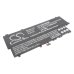 Samsung NP530