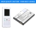 Akku kompatibel mit Netgear CS-SPH101SL