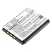 Batterie de l'appareil photo Hoyttech CS-SPR300SL