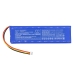 Batterie du lecteur DVD Sylvania CS-SVD108DY