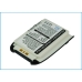 Batterie de téléphone portable Sanyo CS-SY7500SL