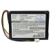 GPS, Batterie de navigation TomTom One IQ Routes