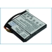 Remplacement de batterie compatible pour TomTom ALHL03708003
