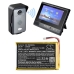 Home Security Camera Battery Technaxx CS-TMX590SL