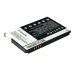 Batterie Remplace 35H00086-00M