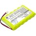 Batteries Remplace A004