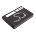 Urovo i6300A