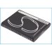 Batterie de l'appareil photo Panasonic HX-DC1