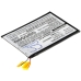 Remplacement de batterie compatible pour Visual land PL396693