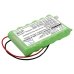 Visonic PowerMax Complete control panel