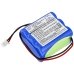 Visonic Powermax Plus