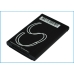 Batteries Remplace SBPL0078401