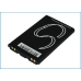 Batteries Remplace SBPL0078401