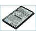 Batteries Remplace SBPL0078401