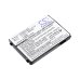 Batteries Remplace 600538