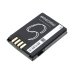 Batteries Remplace 600538