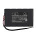 Outils électriques Batterie Mowox CS-WRA515PW