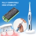 Medizinische Geräte Akkus Waterpik CS-WSR300SL