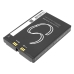 Wiseasy P3
