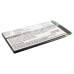 DeskTop Charger HTC CS-XDAISL